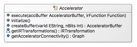 _images/accelerator.png