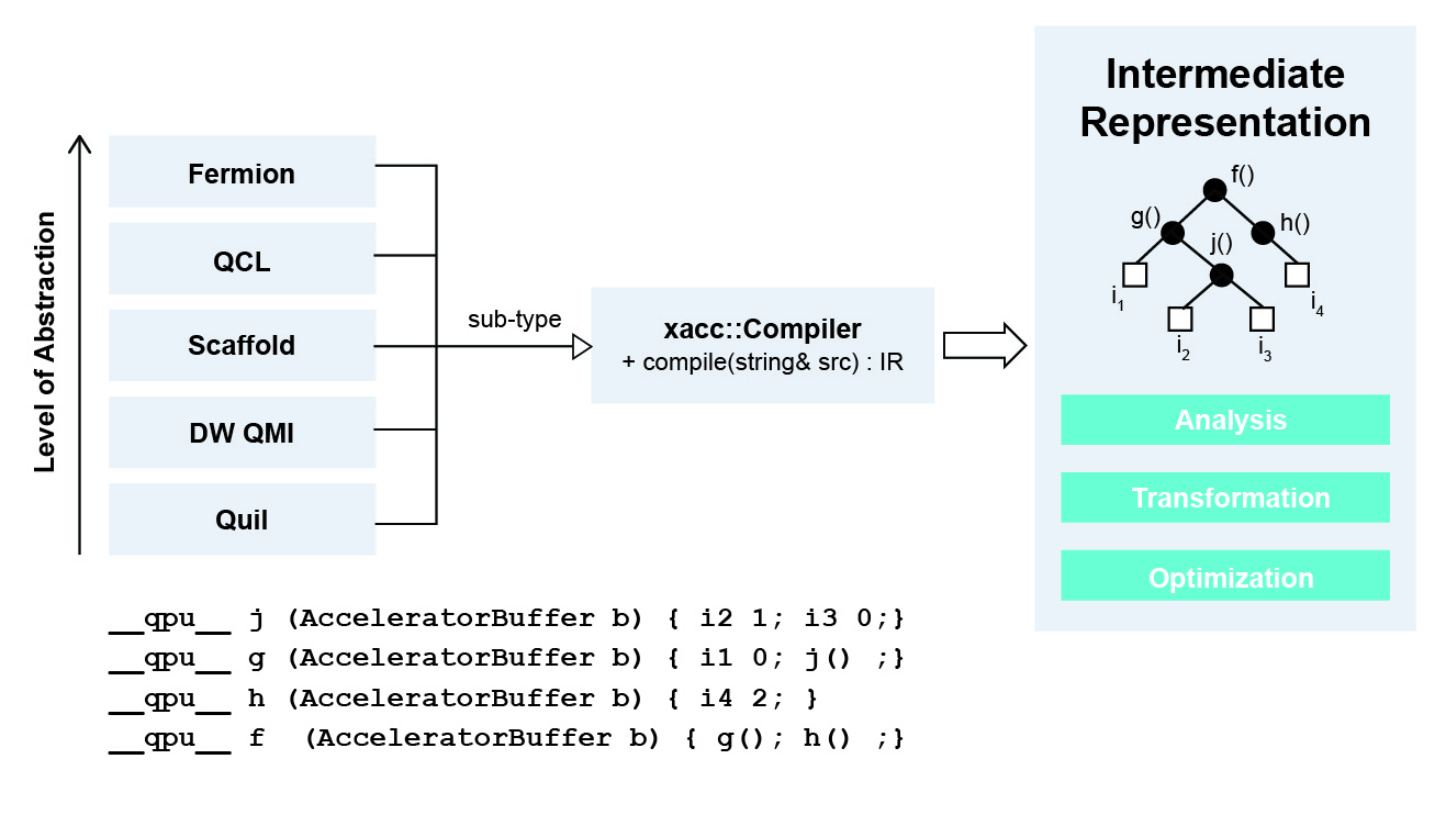 _images/kernel-compile-nice2.jpg
